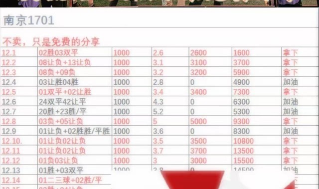 周三008 意甲 那不勒斯VS帕尔马，鄙人赛事拙见！